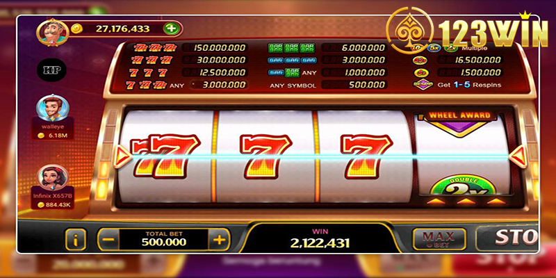 Tương lai của quay số 123Win